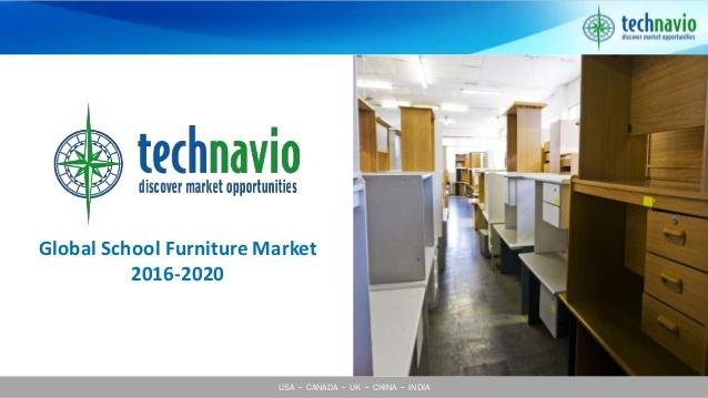 Summary of the Global School Furniture Market Report 2016-2020