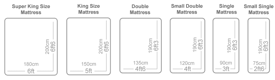 mattress sizes in the UK